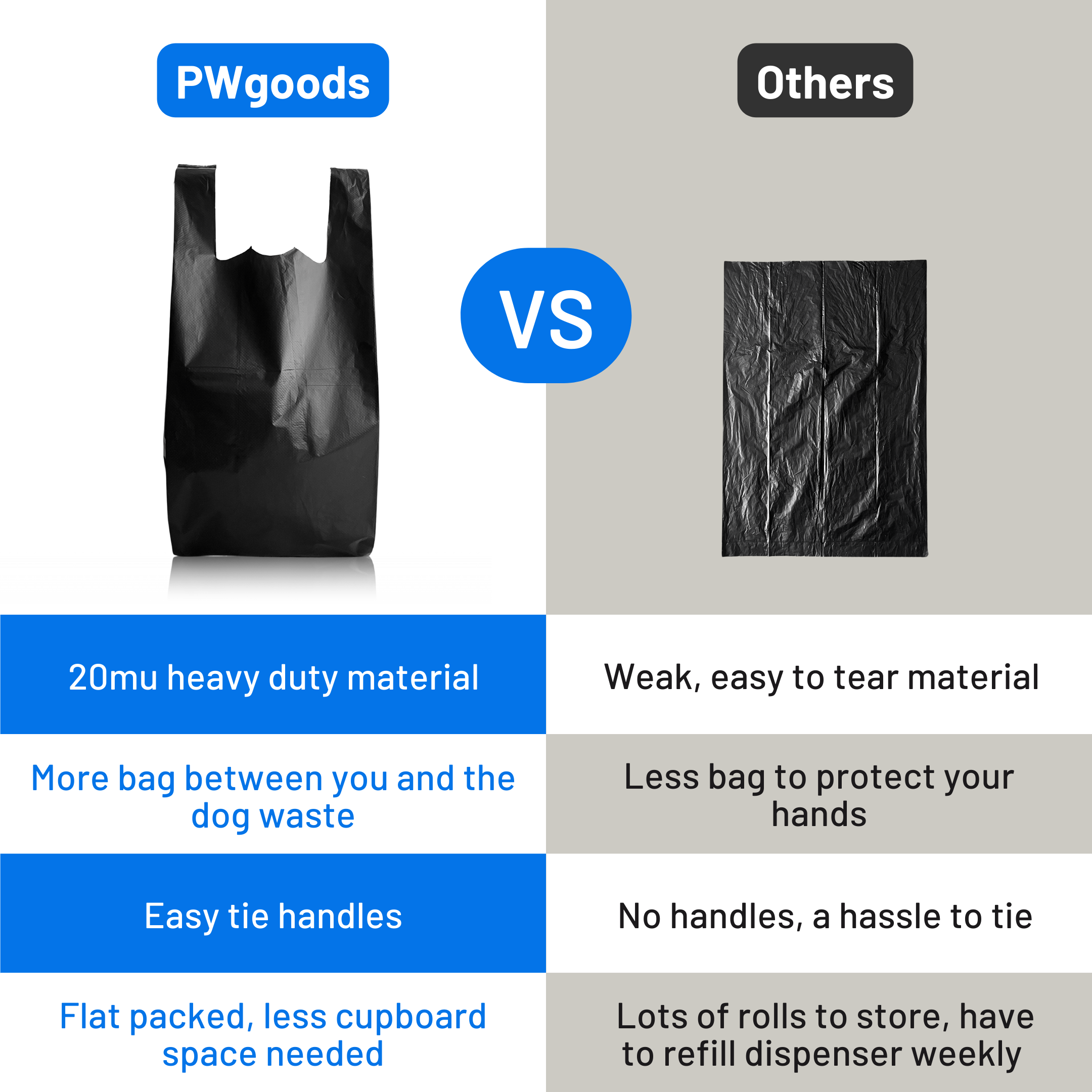 Large Dog Poo Bags Black